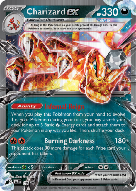 Pokémon TCG Charizard ex Special Collection